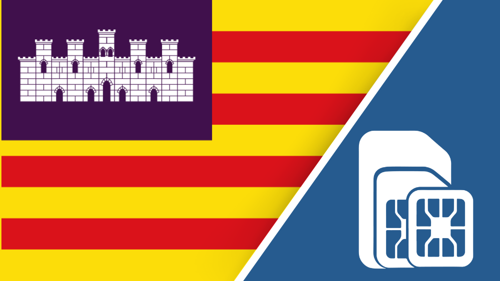 Travel connectivity for Balearic Islands. Image featuring the Balearic Islands flag and SIM card icon.