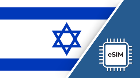 Israel eSIM – Travel connectivity for Israel. Image featuring the Israel flag and an eSIM icon.