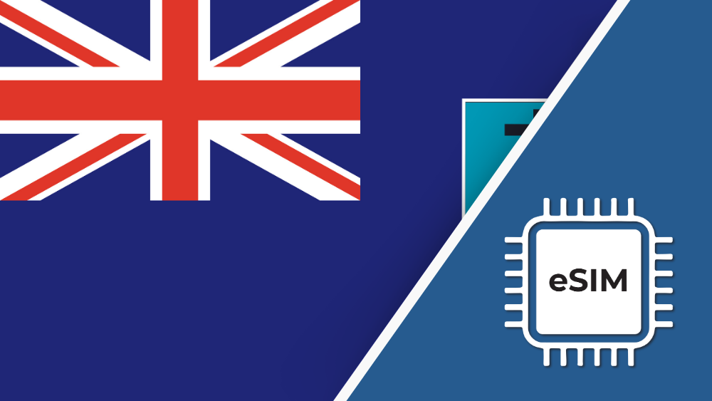 Montserrat eSIM – Travel connectivity for Montserrat. Image featuring the Montserrat flag and an eSIM icon.