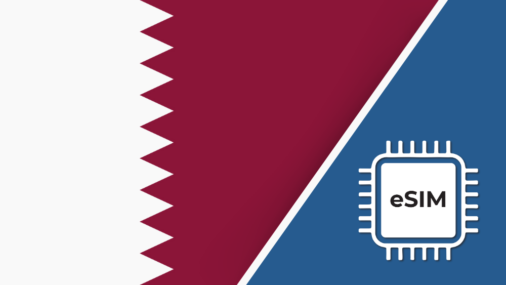 Qatar eSIM – Travel connectivity for Qatar. Image featuring the Qatar flag and an eSIM icon.
