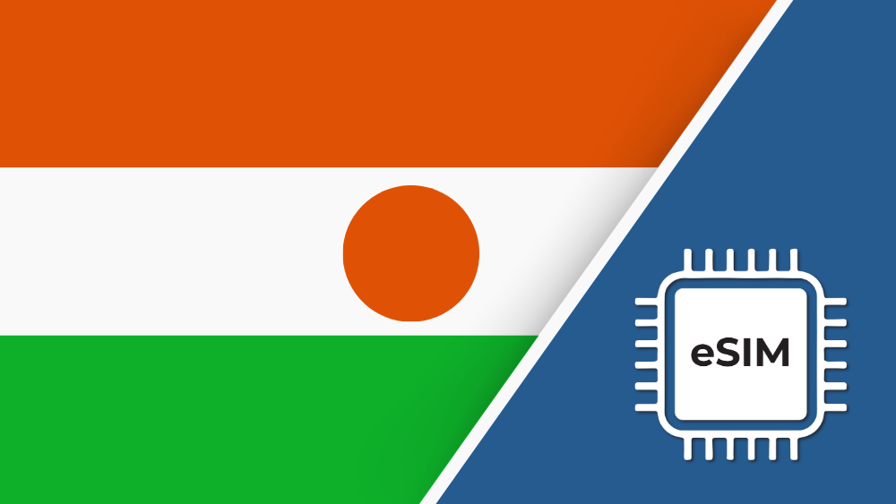 country SIM Card – Travel connectivity for country. Image featuring the country flag and an eSIM icon.
 