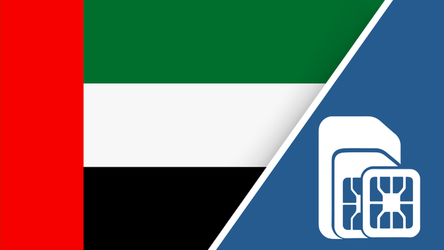 United Arab Emirates SIM Card – Travel connectivity for the United Arab Emirates. Image featuring the United Arab Emirates flag and a SIM card icon.